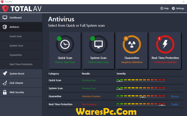 Total AV Antivirus 2020